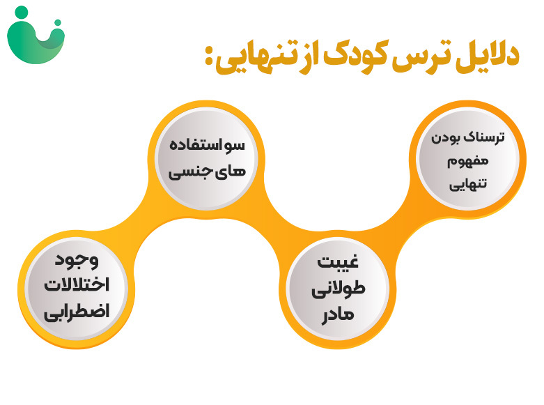 دلایل ترس از تنهایی کودک