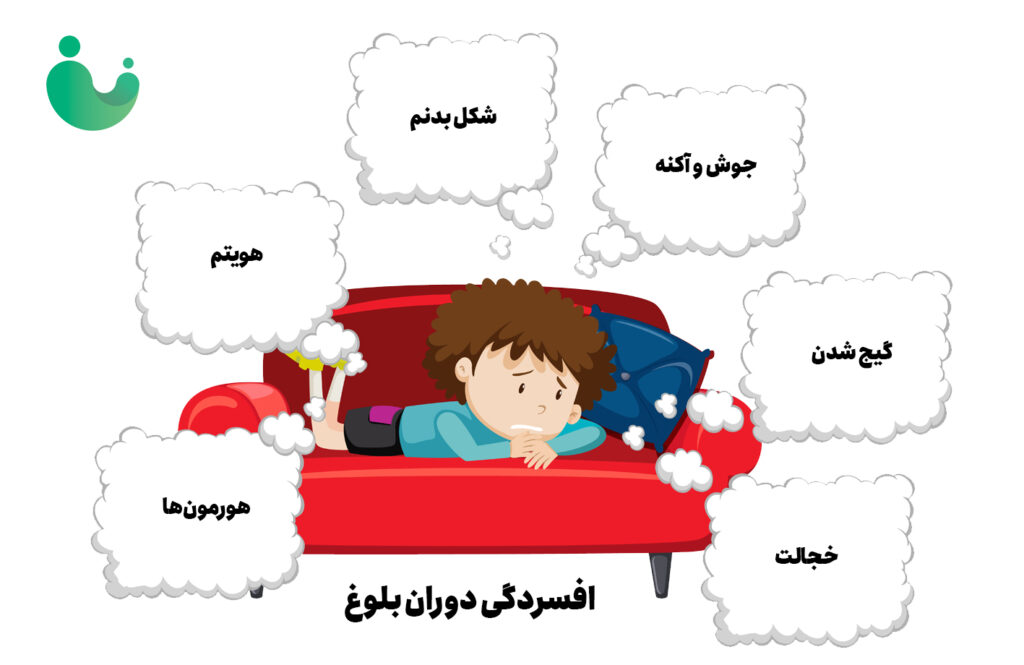 بلوغ پسران