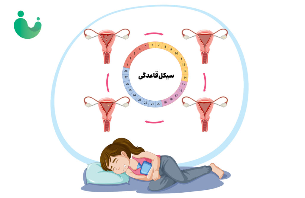 بلوغ دختران